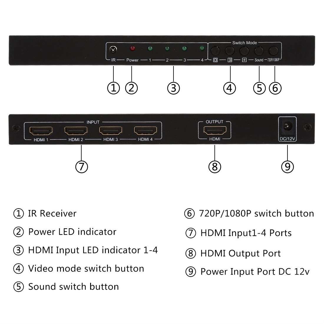 NEWKENG NK-C941 Full HD 1080P HDMI 4x1 Quad Multi-Viewer With Seamless Switch & Remote Control