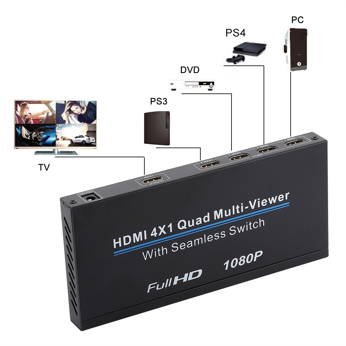 NEWKENG NK-C941 Full HD 1080P HDMI 4x1 Quad Multi-Viewer With Seamless Switch & Remote Control