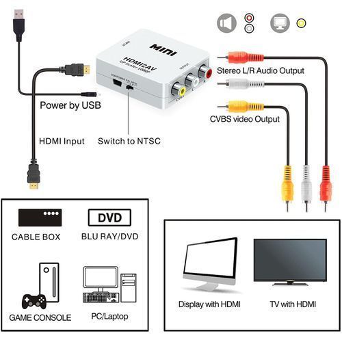 100% Genuine Original Mini AV/RCA/CVBS Jack To A HDMI Scaler 1080P Converter Box HDMI2AV Video Adapter For HDTV TV PS3 PS4 PC DVD Xbox Projector( White)