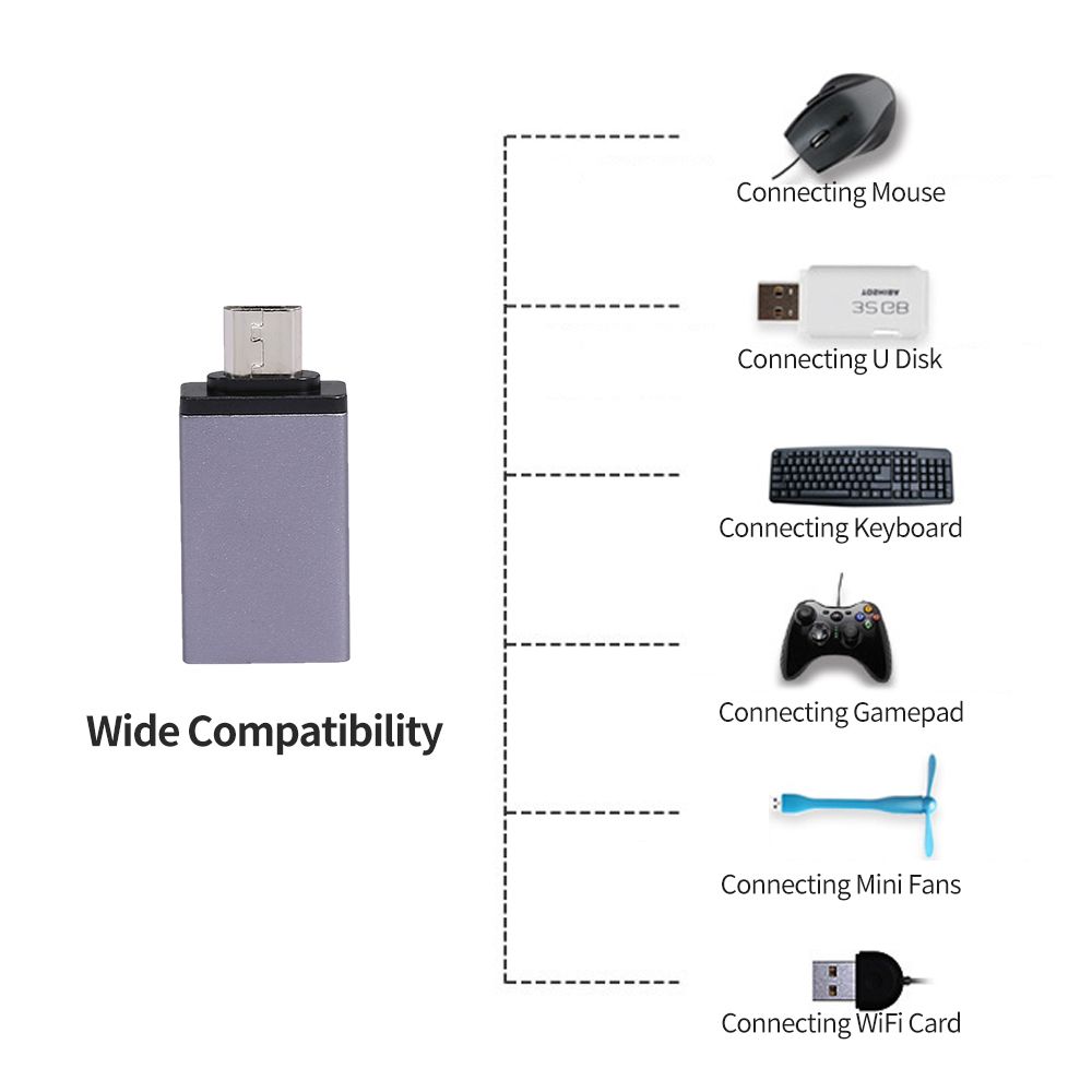 Micro USB Male To USB 3.0 Female Adapter OTG Cable Adapter