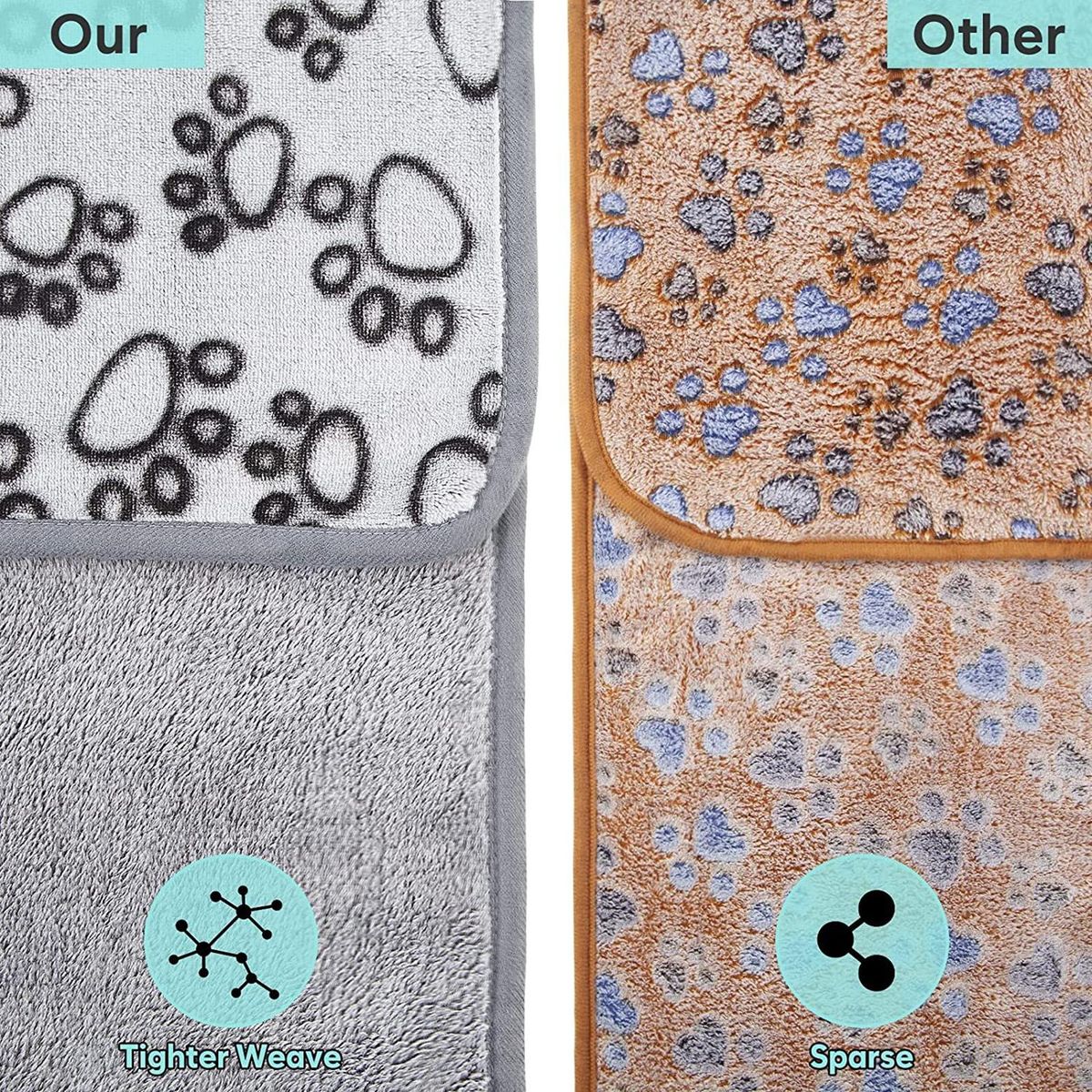 Sherpa Pet Blanket Cozy Paw Print Fleece Blanket Warm Soft for Dogs
