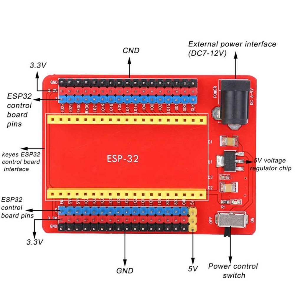 ESP32-IO Expansion Board Compatible with the Keyes ESP32