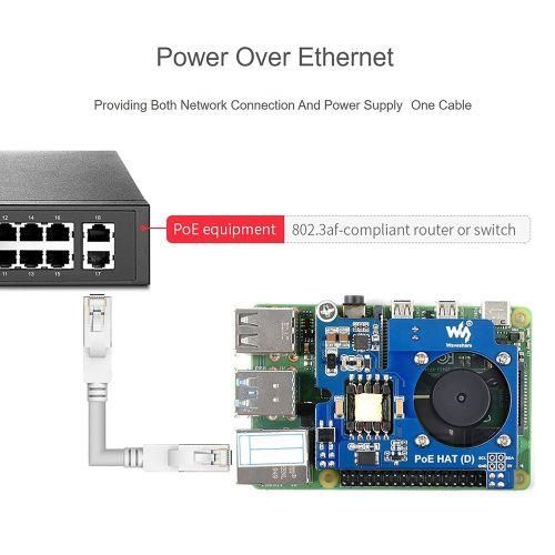 Waveshare Power Over Ethernet (PoE) HAT For