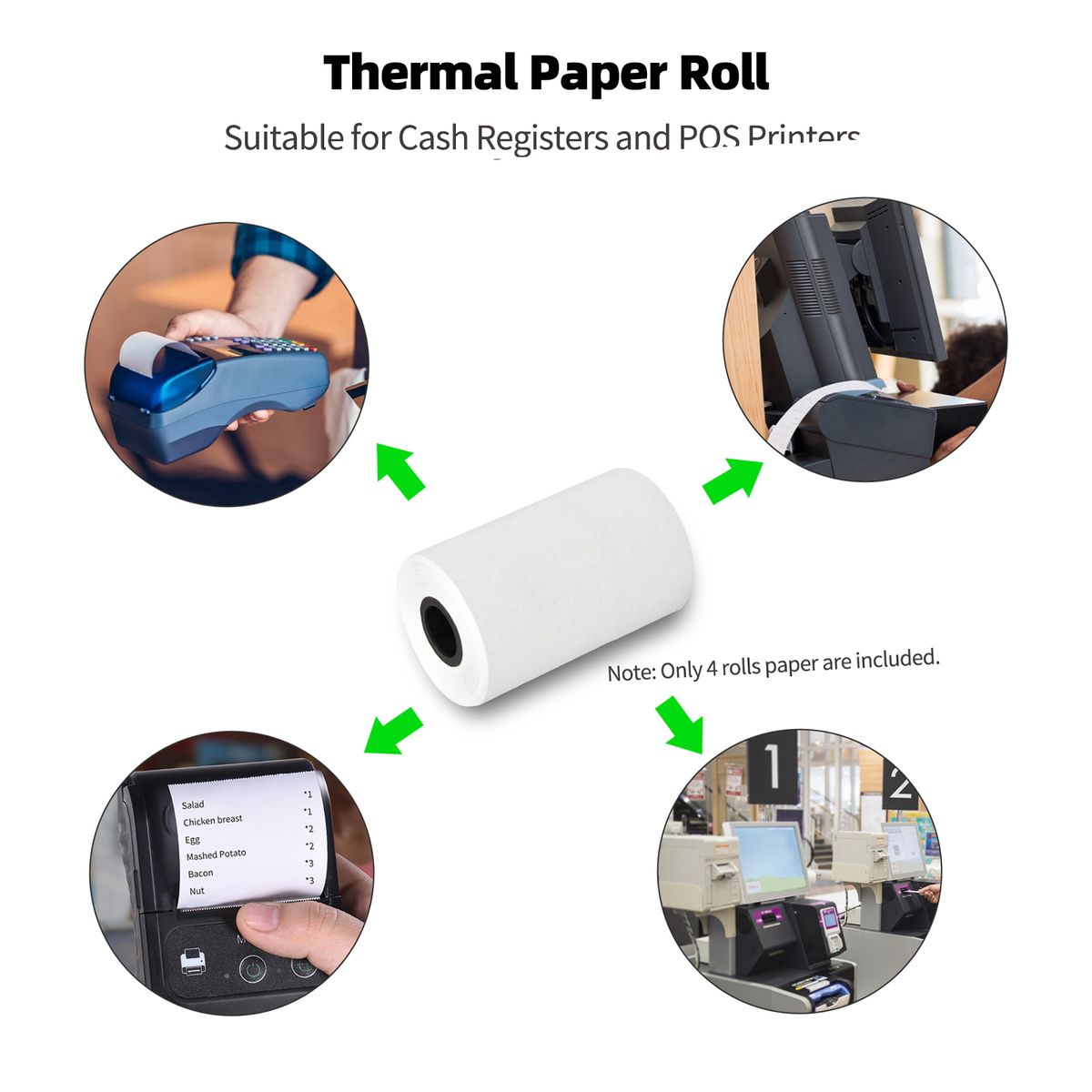 4 Rolls Thermal Receipt Paper 57x40mm/2.24x1.57in White