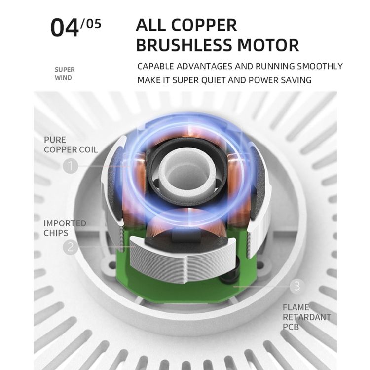 OCUBE D602 4W USB Charging Portable Desktop Fan