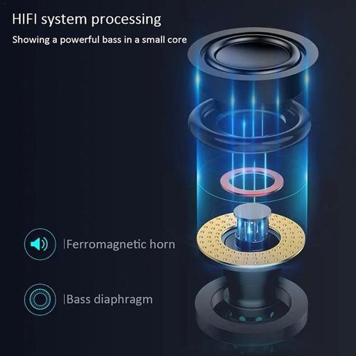 Portable Wireless Bluetooth Subwoofer Speaker Bass Stereo