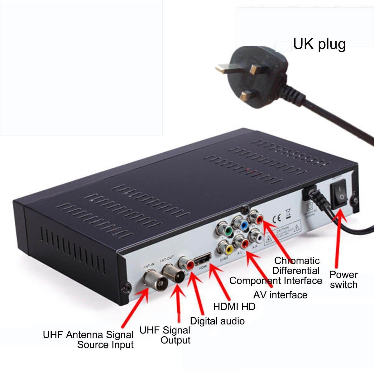 HDMI HD 1080i 1080P UHF Home Audio Video Digital TV Receiver +PVR -T2 TV B0x USB HDMI WIFI