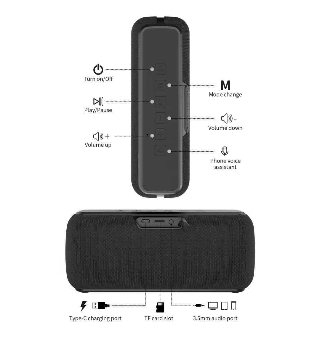 Bluetooth Speaker X8 60W 360 Degree Surround Stereo  Portable