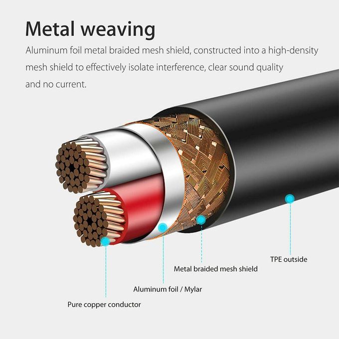 10FT 3.5mm To XLR 3-Pin Male/Female Plug Microphone Mic Cabl