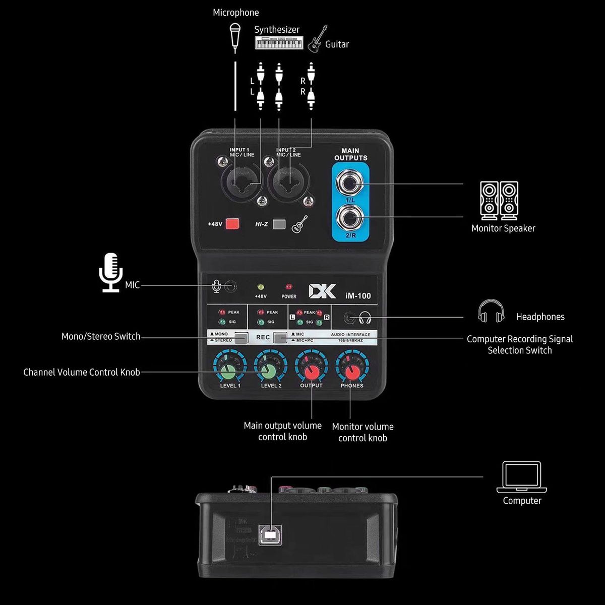 DK iM100 Audio Interface Professional Recording Sound Card 16bit/48kHz Mini USB Audio Interface Sound Card 2-In & 2-Out with 48V Phantom Power USB-B Cable Studio Recording Equipment for Music Recording