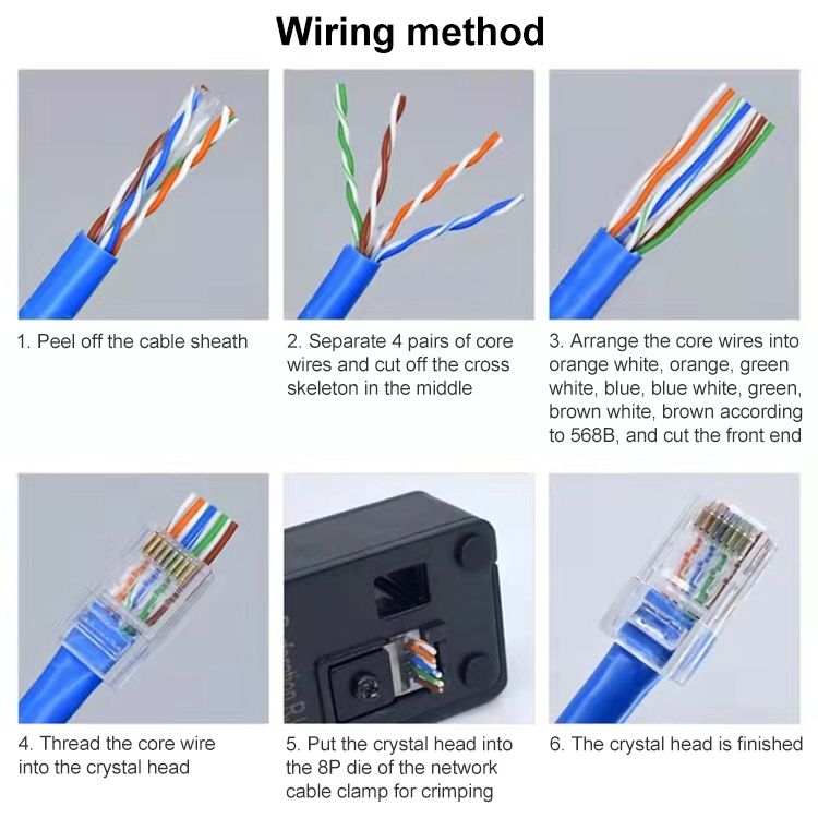 100pcs Cat6e Unshielded RJ45 Pass Through Connector