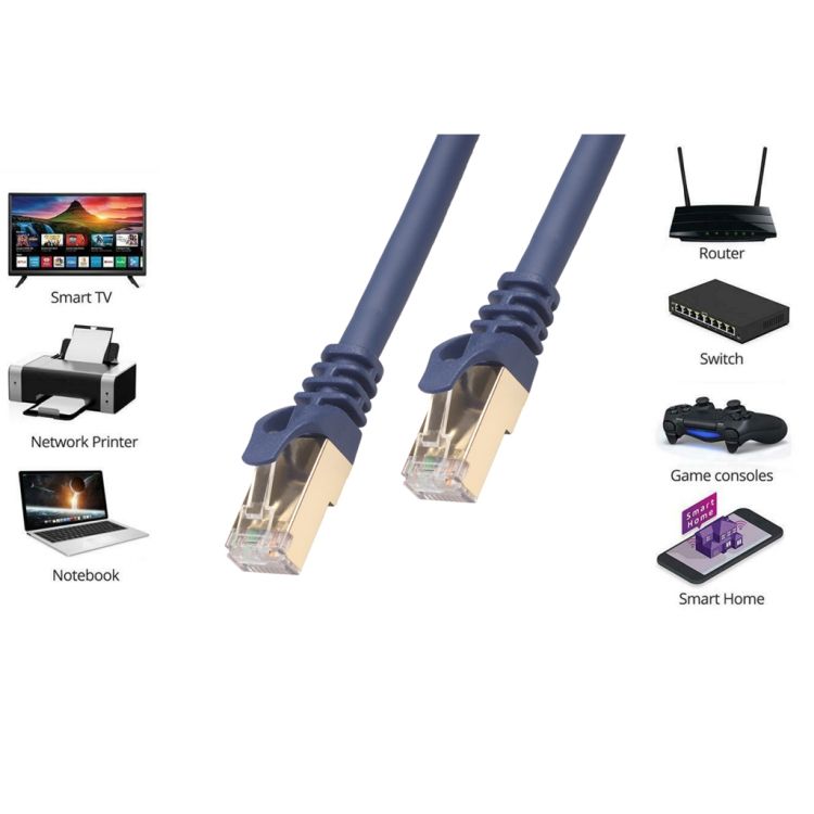 1m CAT8 Computer Switch Router Ethernet Network LAN Cable