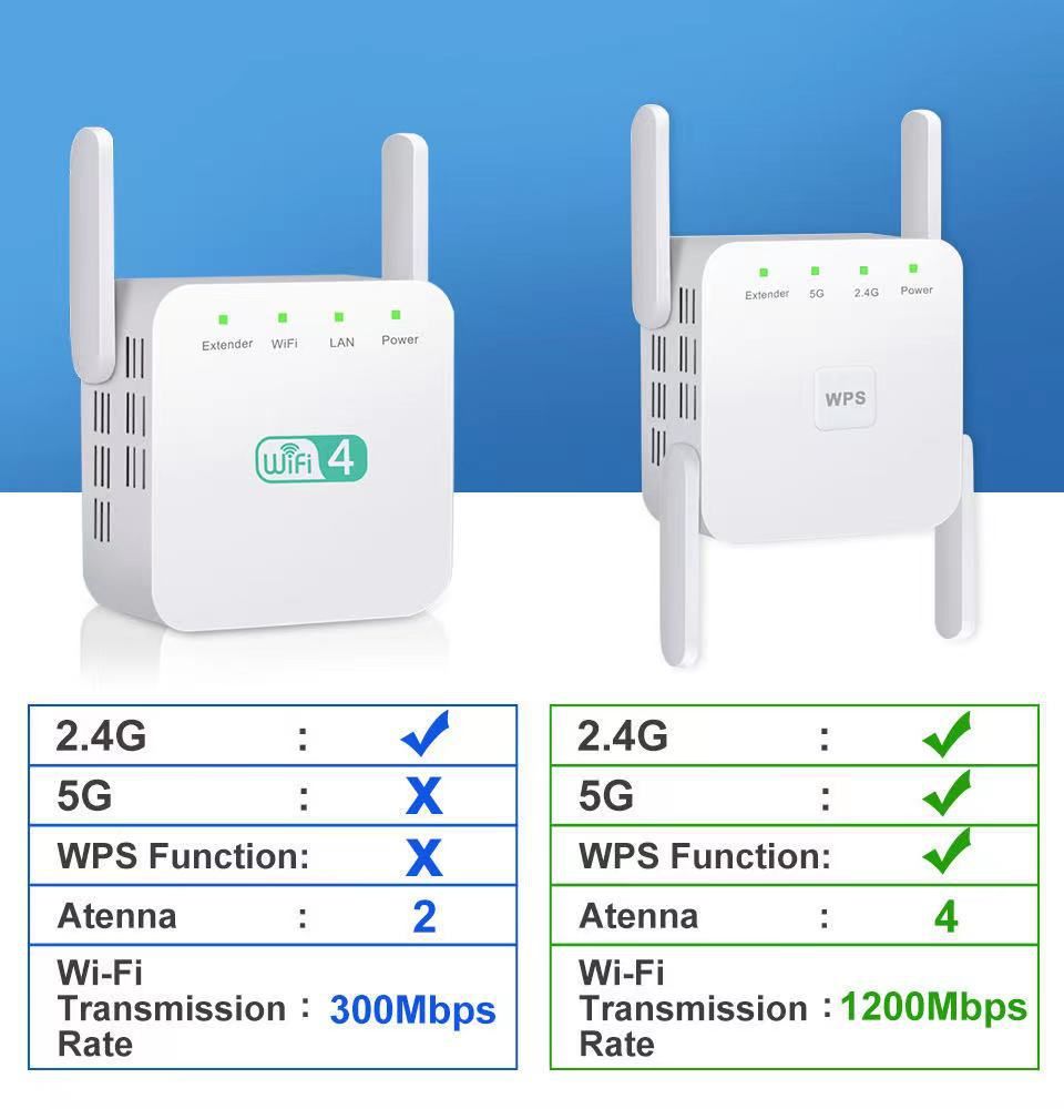 WiFi Repeater WiFi Range Extender1200Mbps 2.4G 5G WiFi  Booster Wireless Amplifier