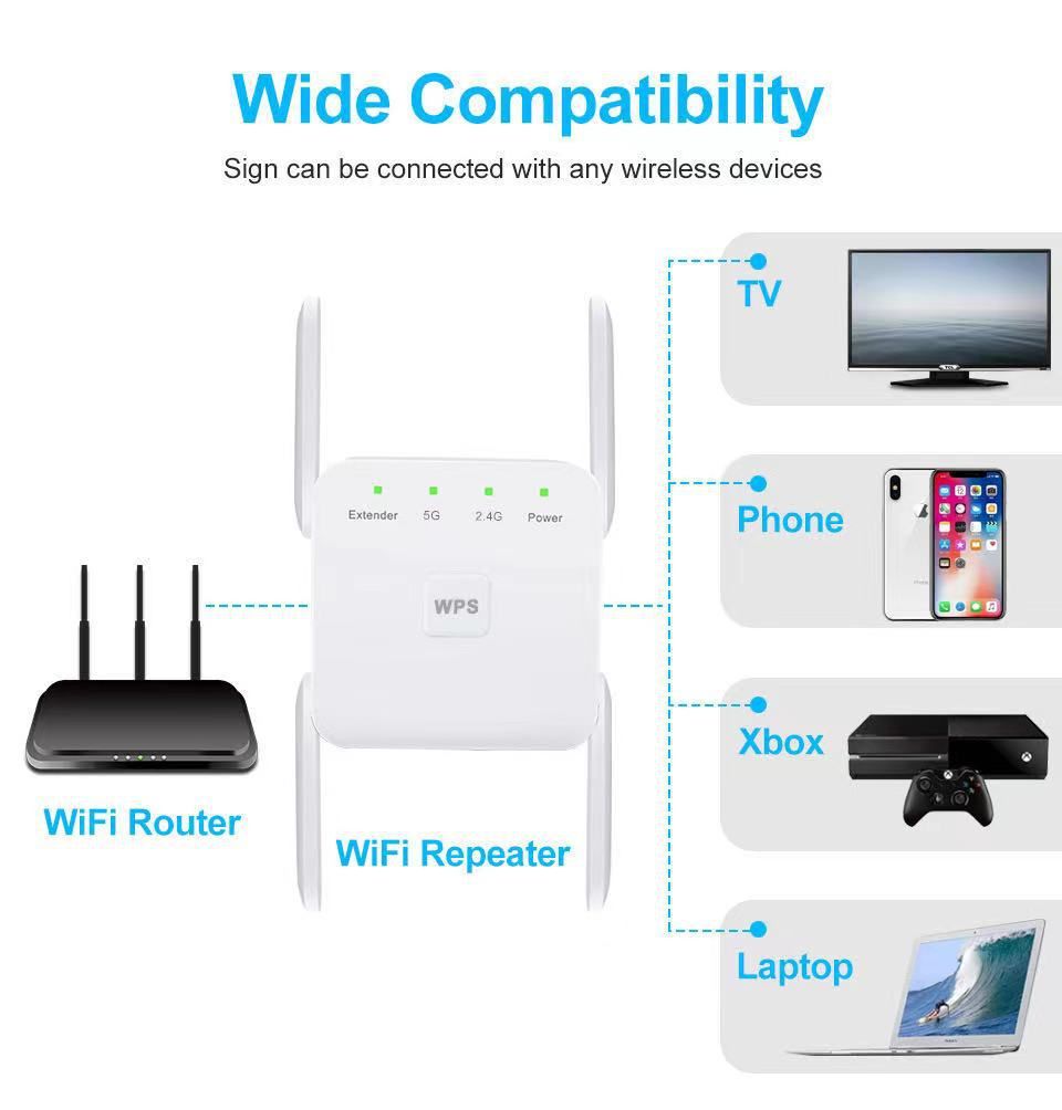 WiFi Repeater WiFi Range Extender1200Mbps 2.4G 5G WiFi  Booster Wireless Amplifier
