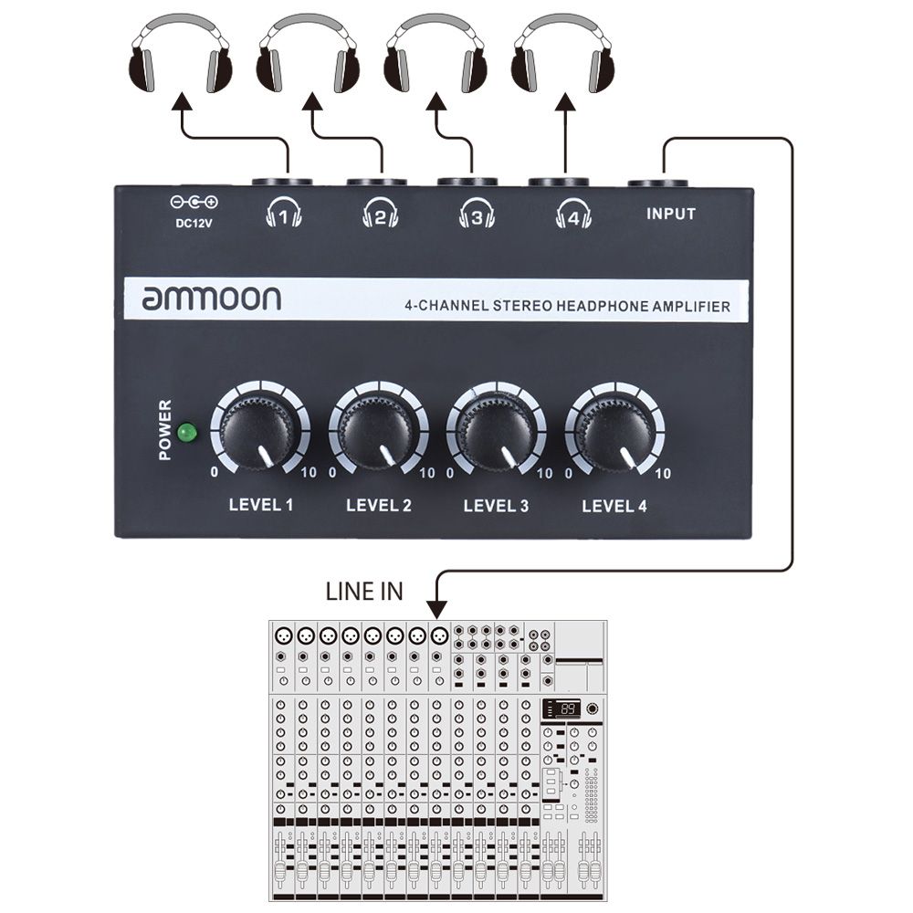 Ammoon HA400 Ultra-compact 4 Channels Mini Audio Stereo