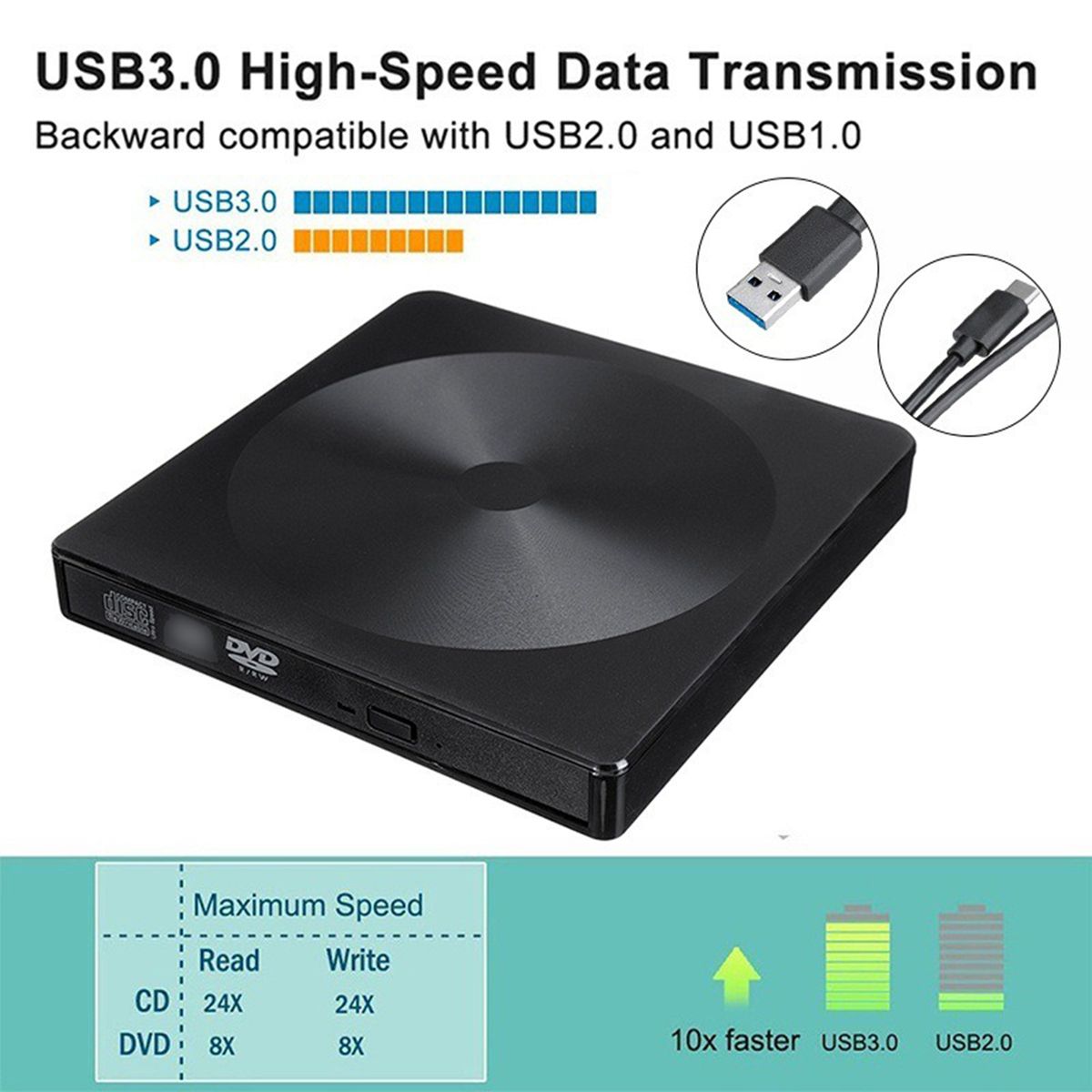 CD Drive 3.0 Type-C Multi-functional External DVD Drive USB