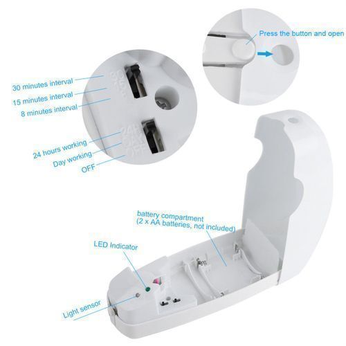 Air Fresheners Automatic Perfume Dispenser
