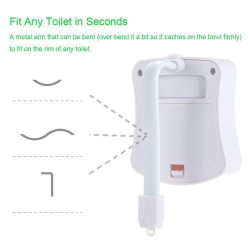 8 Colors LED Toilet Nightlight Motion Activated Light