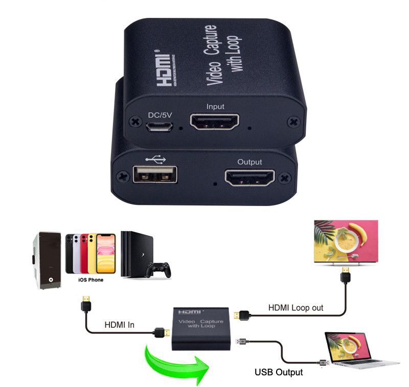 Video Capture Card 1080P 4K HDMI Video Capture Device HDMI To USB 2.0 Dongle Game HD Capture Recording Live Streaming + Loop Out