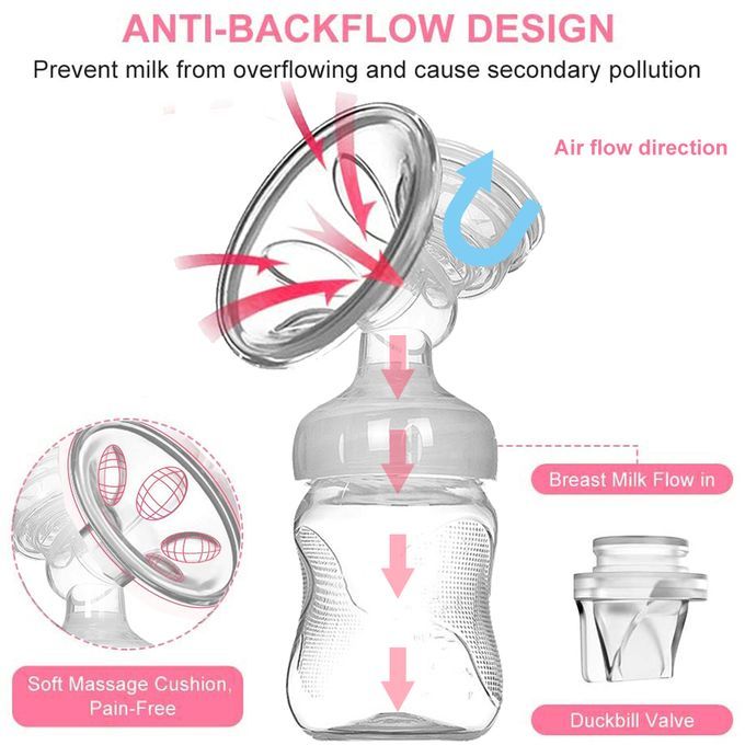 Electric Breast Milk Feeding Pump Baby Expressing Extractor