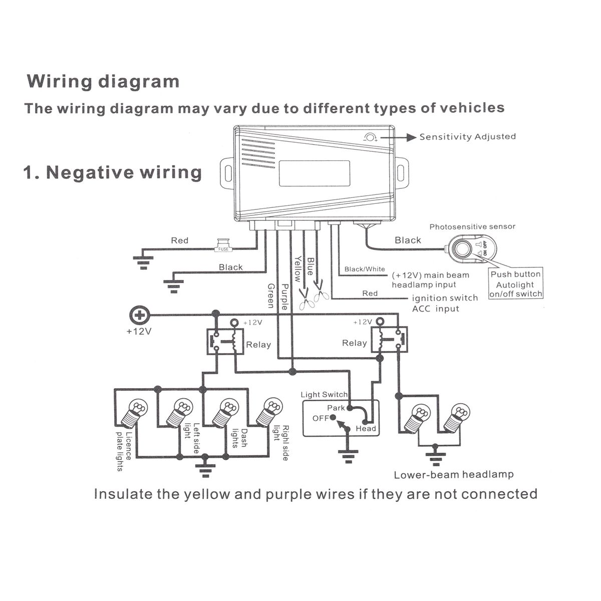 Car Auto Light Sensor System Automatically Control The
