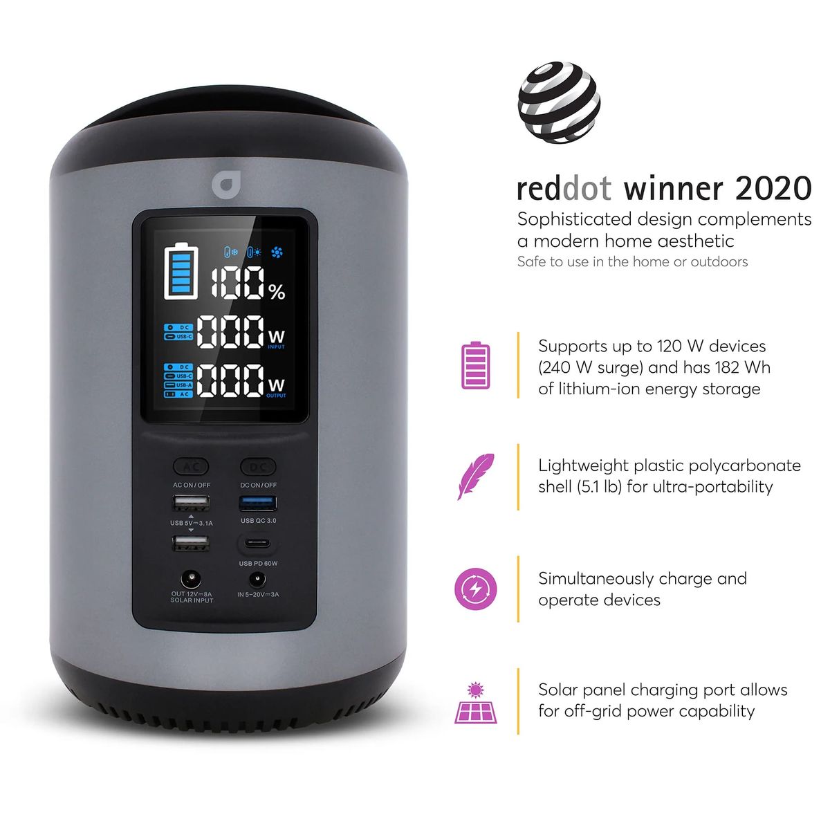 S180 Portable Power Station With LCD Display & AC Output - 196WH