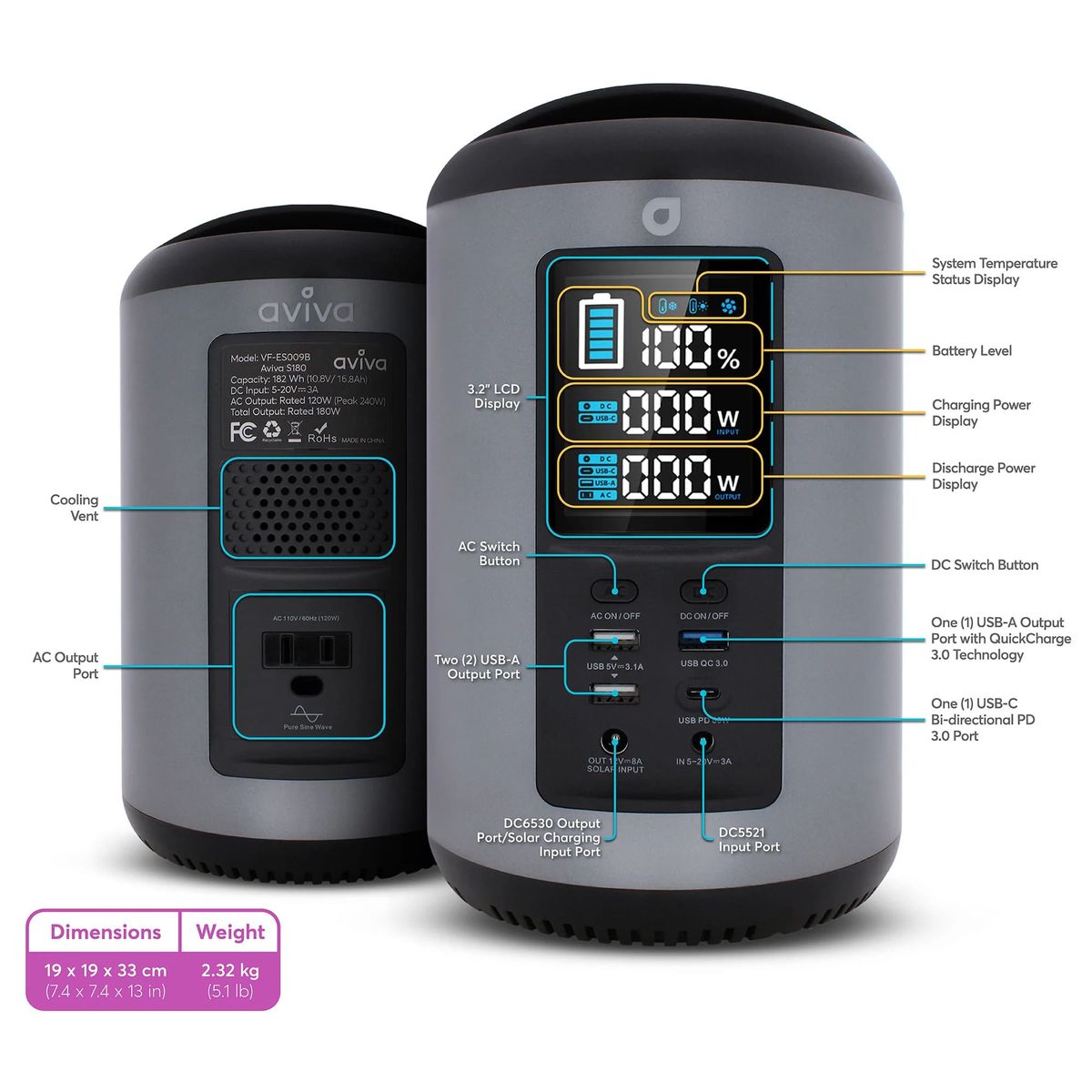 S180 Portable Power Station With LCD Display & AC Output - 196WH