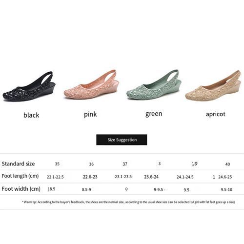 Baotou Sandals Women's Wedge Slip Soft Bottom Beach Jelly Shoes Black