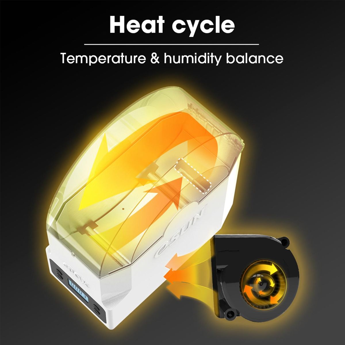 eSUN eBOX Lite 3D Printer Filament Dry Box 3D Filament Dryer Storage Box Dehydrator Spool Holder Keep Filament Dry Compatible with 1.75mm 2.85mm 3mm Filament PLA ABS PETG  Nylon and Other 3D Printing Material