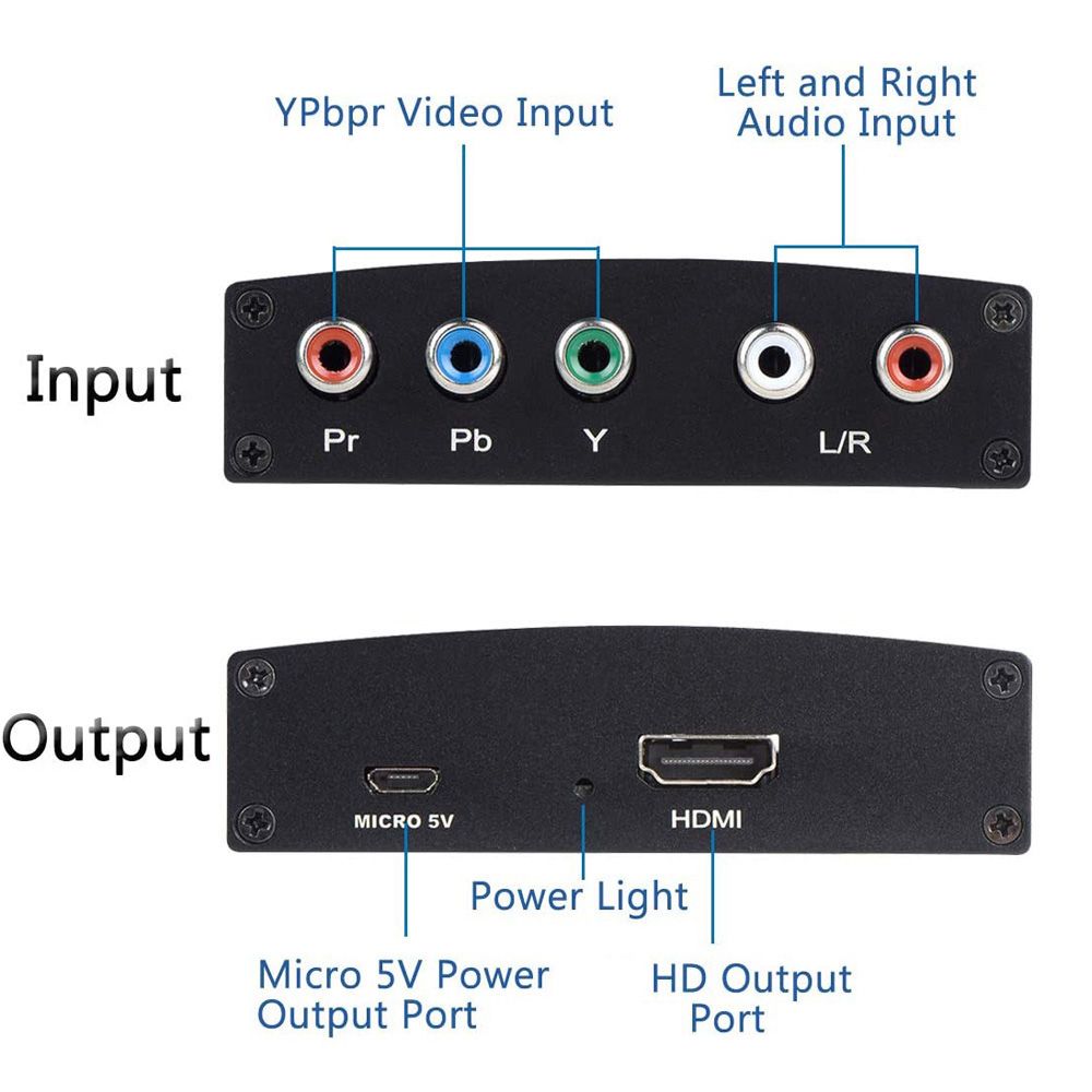 YPbPr To HD Converter High-definition Compatibility Audio