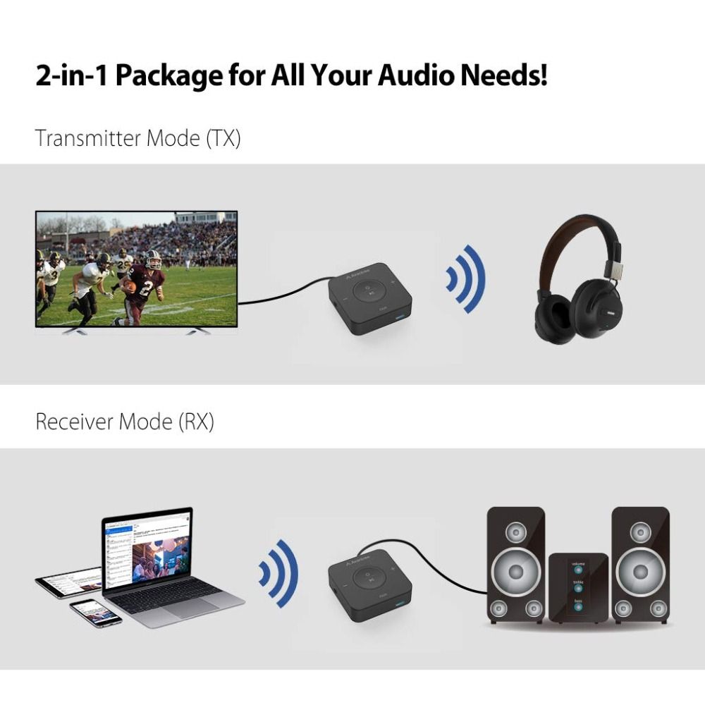 Avantree TC417 Bluetooth Transmitter Receiver For TV, Optical Digital Toslink, Volume Control 3.5mm AUX,A, 20H Play Time
