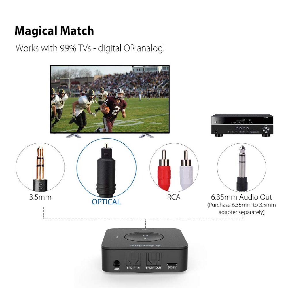 Avantree TC417 Bluetooth Transmitter Receiver For TV, Optical Digital Toslink, Volume Control 3.5mm AUX,A, 20H Play Time