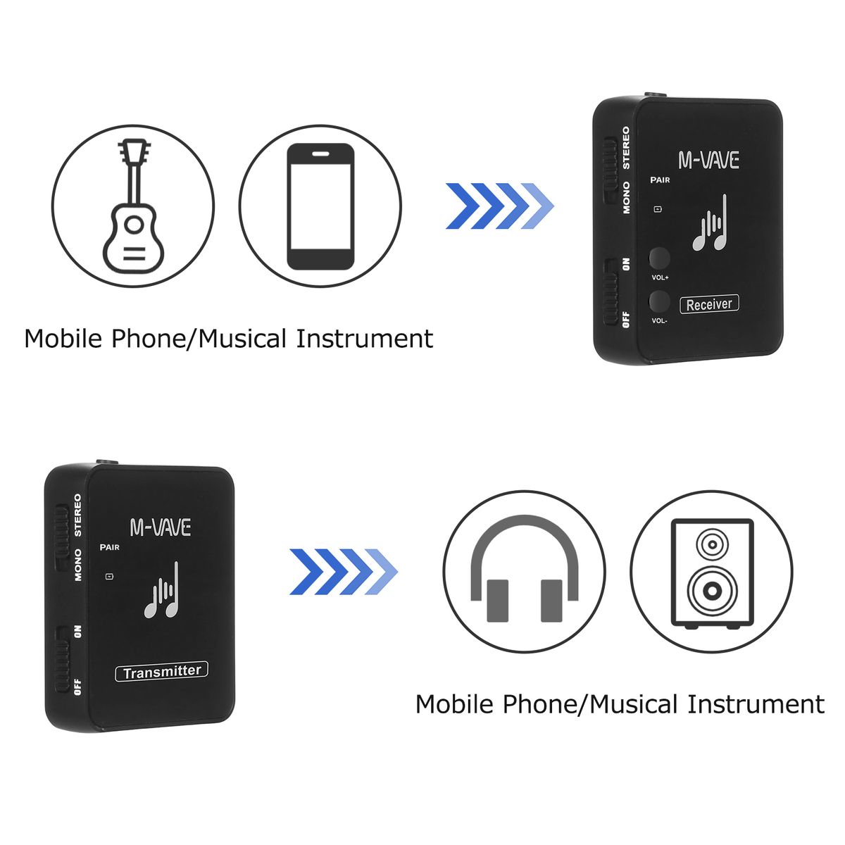 Wp-10 2.4Ghz Wireless Earphone Monitor Transmission