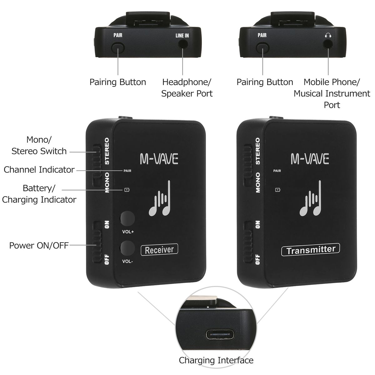Wp-10 2.4Ghz Wireless Earphone Monitor Transmission