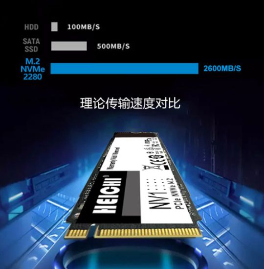 NV1 SSD 4TB NVMe Gaming M.2 Internal Solid State Drive