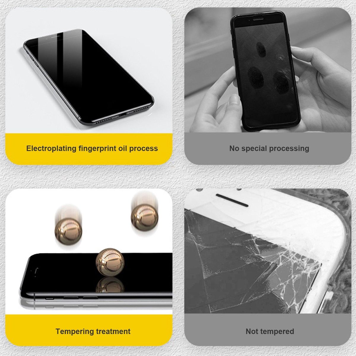 LCD Display for iPhone Xs TFT Incell Display Screen Replacement