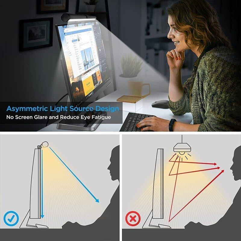 USB Monitor Screen Light -Eye Protect Bar Lamp Study Reading