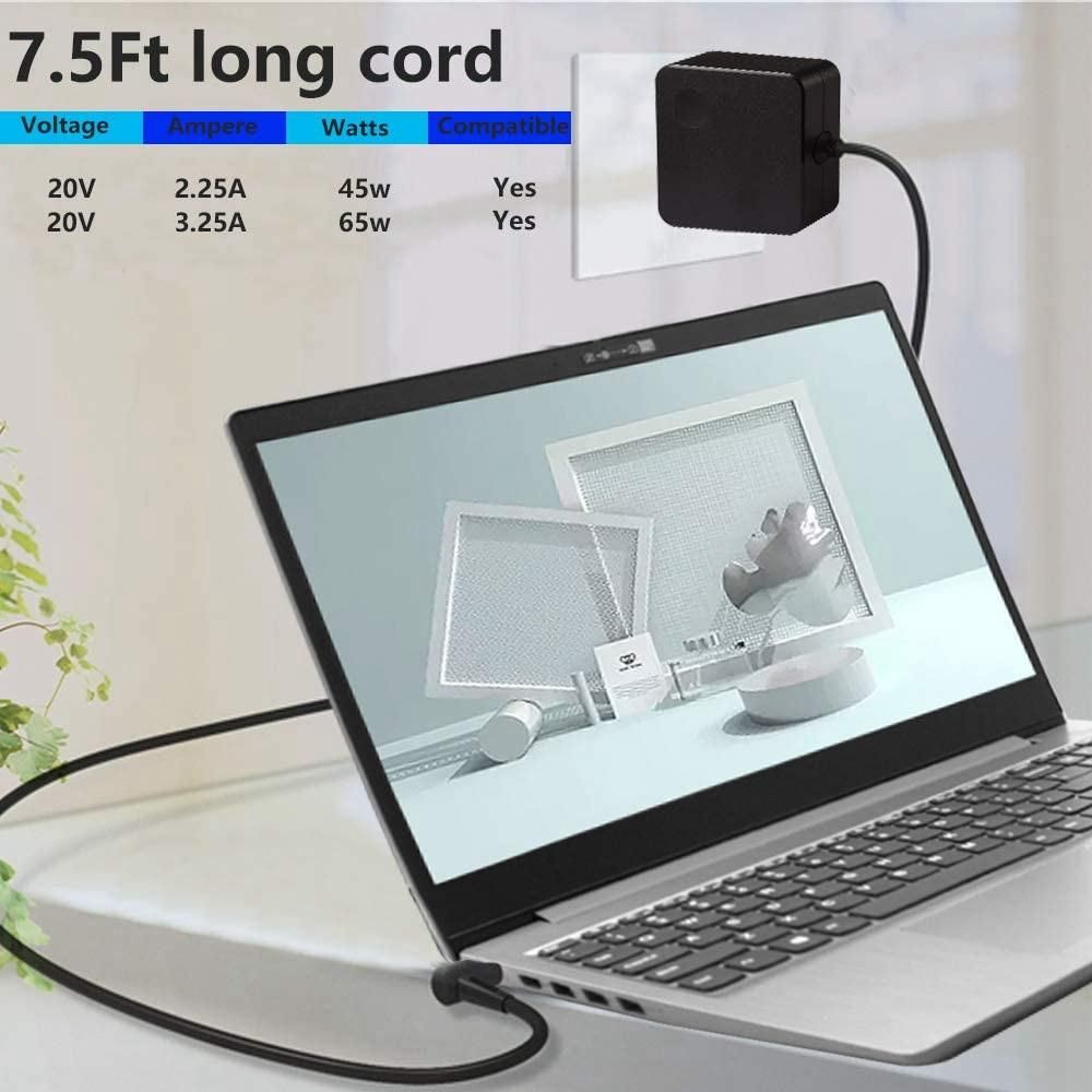 Laptop Power Adapter 4.0X1.7mm Connector 65W Wall Charger Compatible 1-65W for Lenovo Ideapad 320-14/15IKB-US Plug