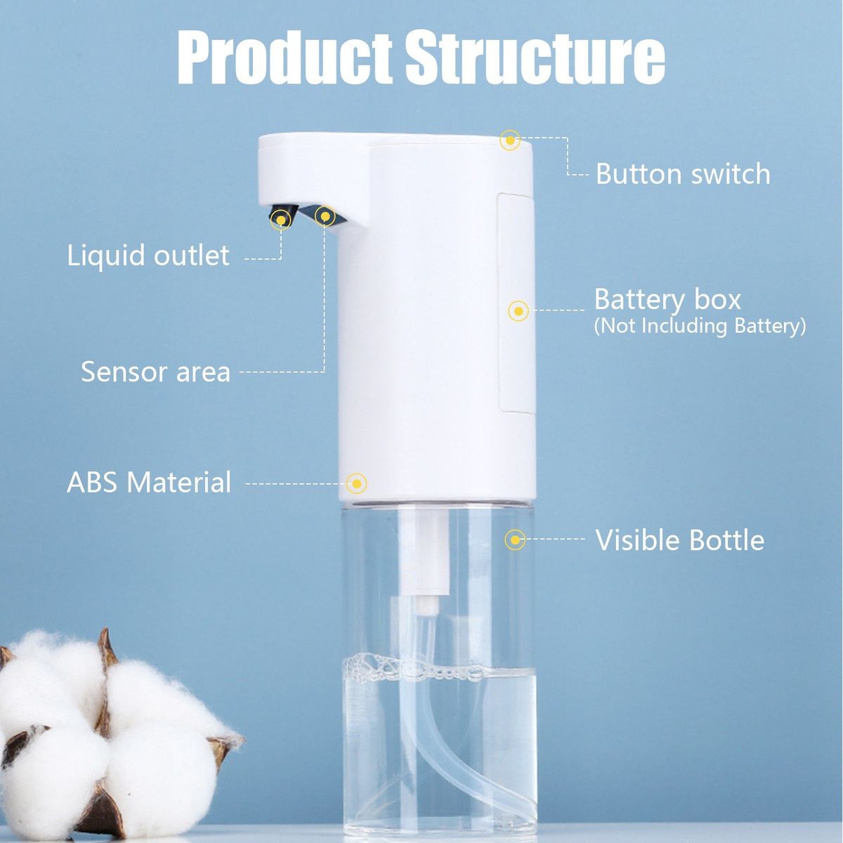 100mL Touchless Foaming Soap Dispenser Sanitary Automatic