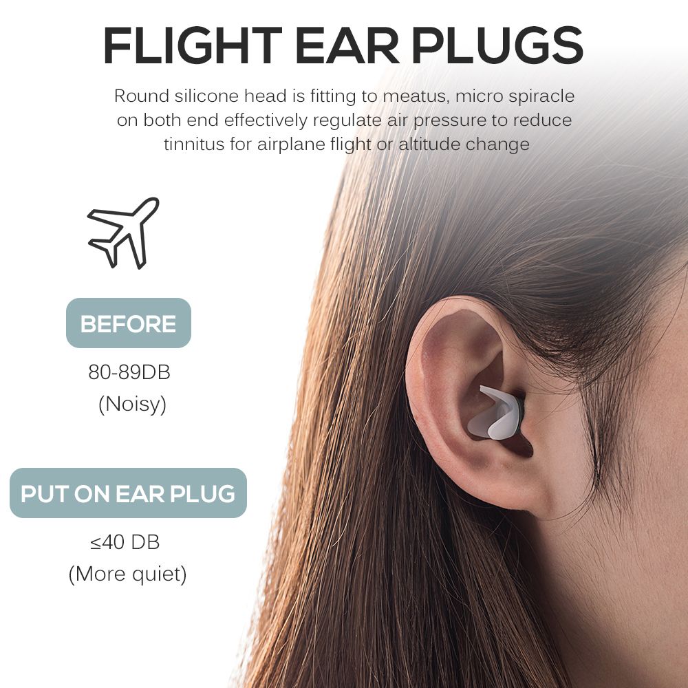 Noise Cancelling Ear Plugs Sound Blocking Earplug Noise