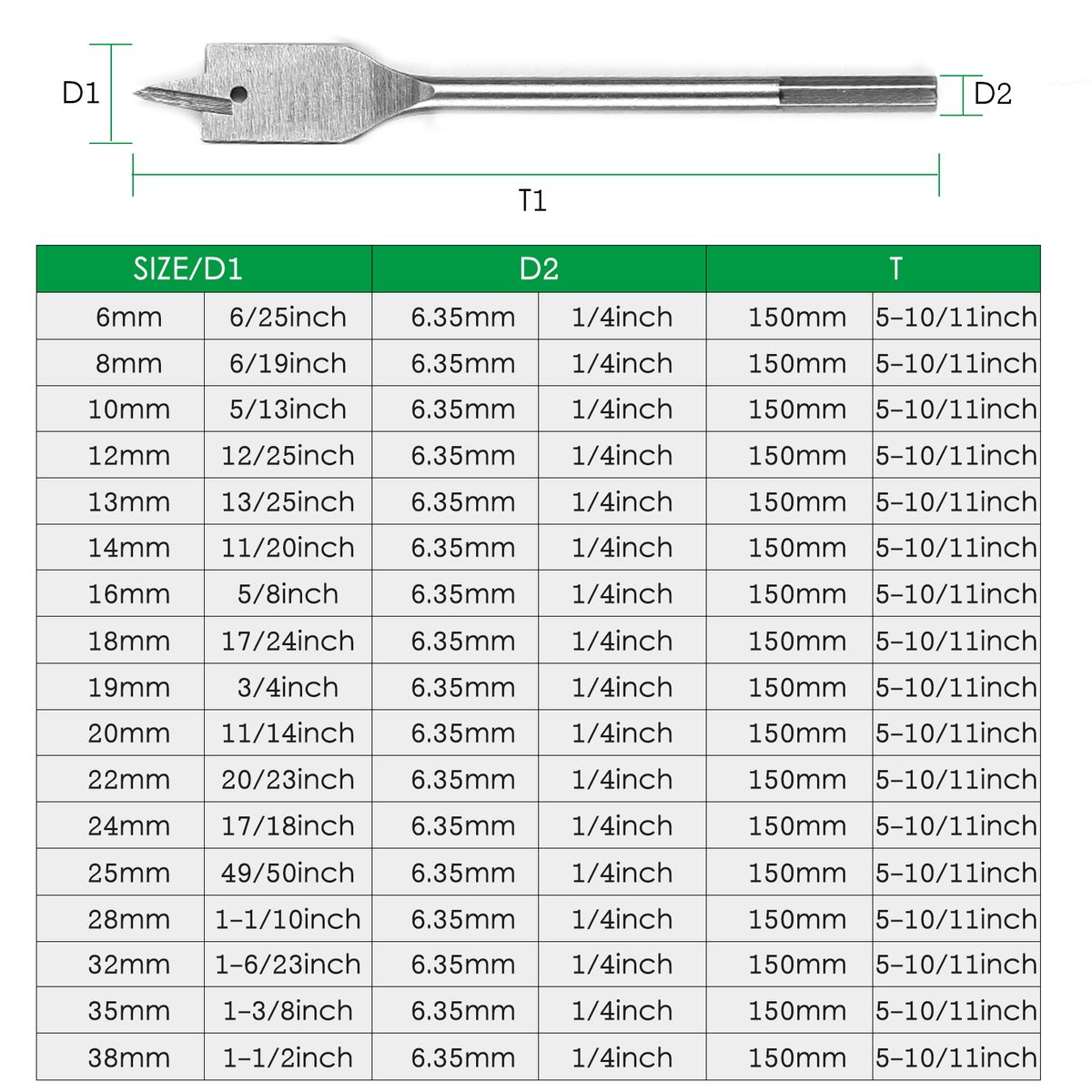 Wood Flat Drill Sets 6mm-38mm Steel Woodworking Spade Drill