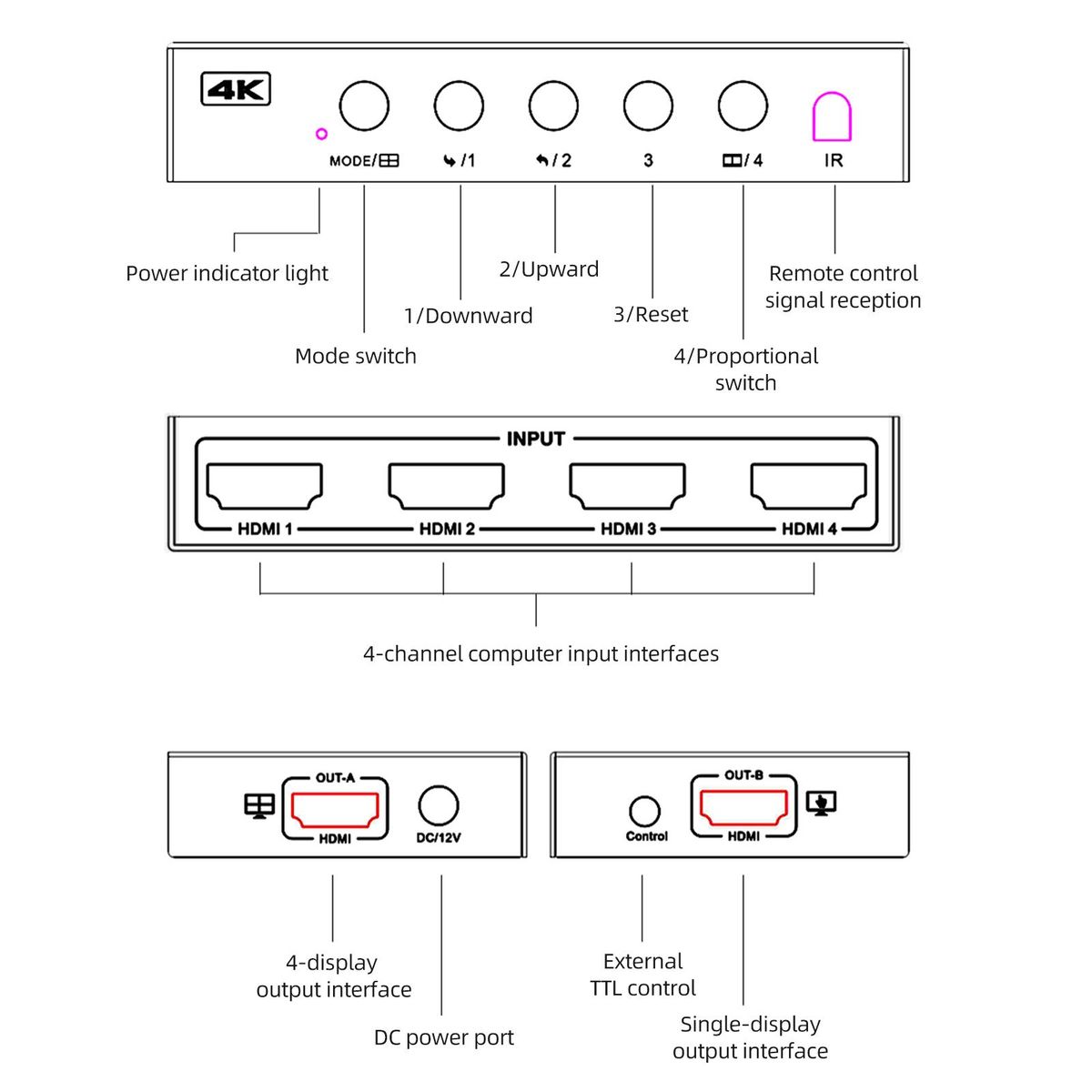 KCEVE KC-8402 HD 4 in 2 out Splitter 4-channel Screen Splitter Maximum Support 4K@30Hz Resolution  Metal Shell US Plug