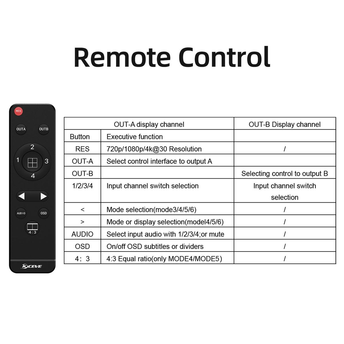 KCEVE KC-8402 HD 4 in 2 out Splitter 4-channel Screen Splitter Maximum Support 4K@30Hz Resolution  Metal Shell US Plug