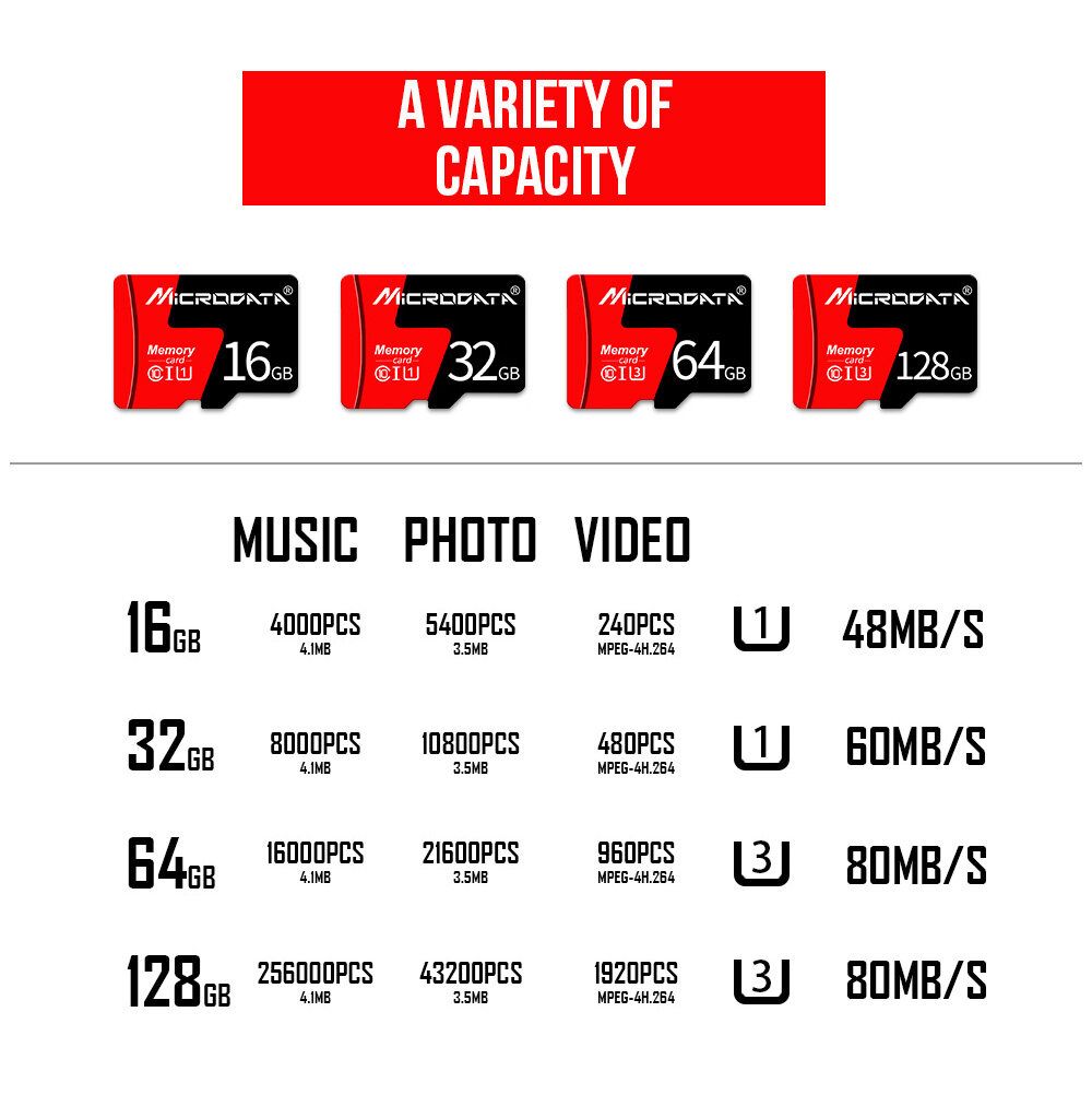 MicroData 8GB 16GB 32GB 64GB 128GB Class 10 High Speed 80Mb/s TF Memory Card With Card Adapter For Mobile Phone Tablet GPS Camera