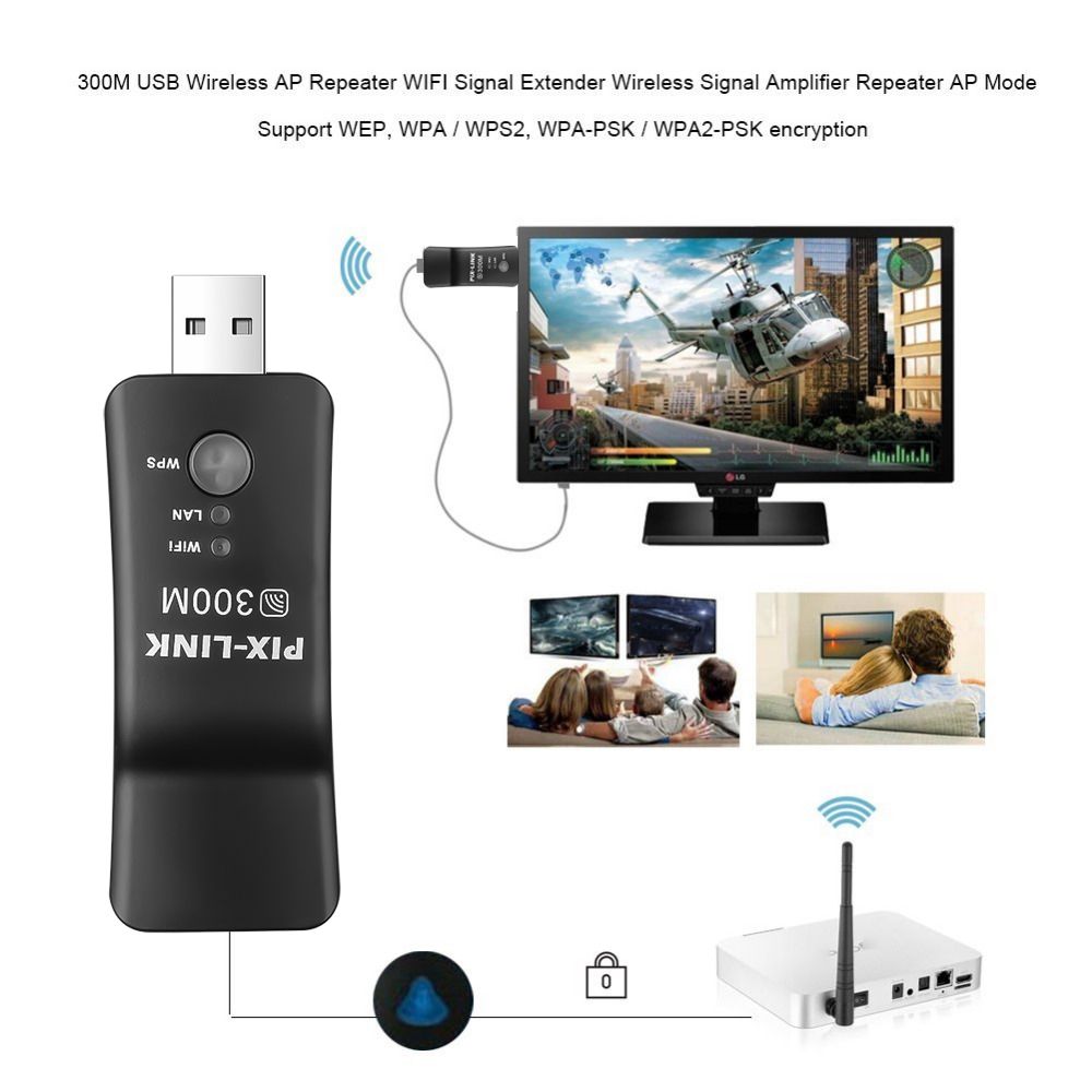 Kebidu USB WIFI Repeater 300Mbps 2.4GHz Wireless WiFi WI-FI