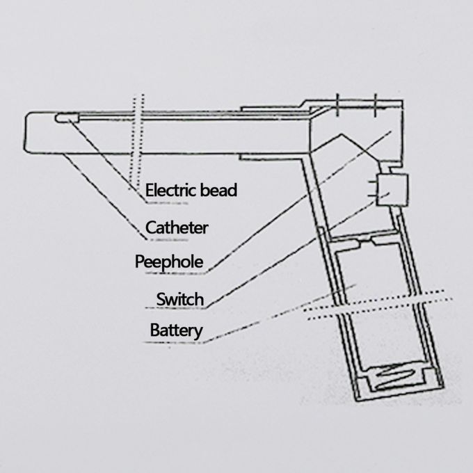 Cattle Livestock Endoscop Artificial Insemination Tool