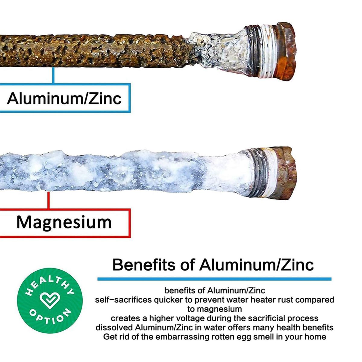 RV Water Heater Magnesium Anode Rod for Heaters 12Inch NPT RV Hot Water Tank Anode Rod for RV Heater