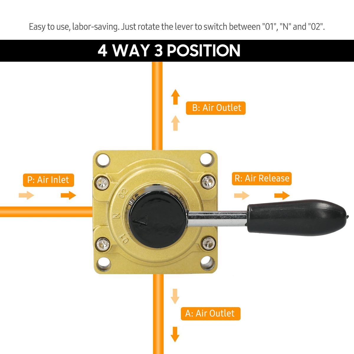 1/2-inch Pneumatic Rotary Lever Hand Valve 4 Way 3 Position Air Hand Valve Pneumatic Air Flow Control