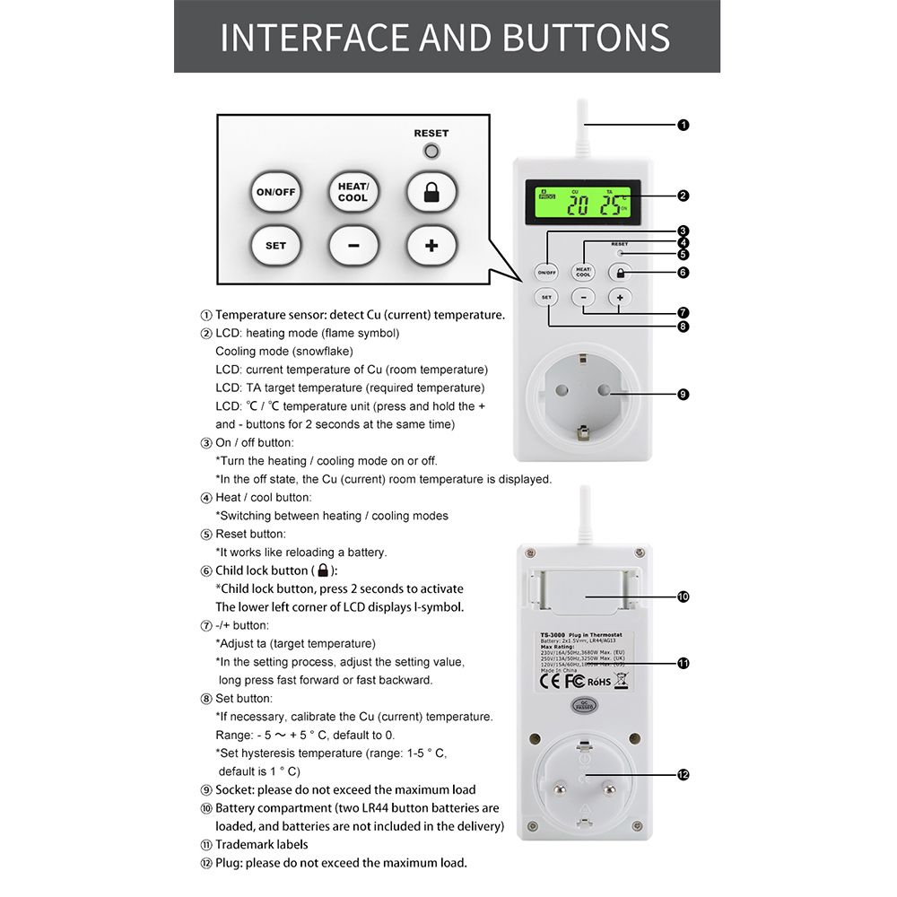 Plug-In Programmable Thermostat Wireless Thermostat Outlet
