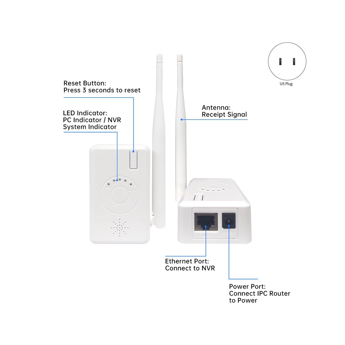 Repeater IPC Router WIFI Range Extender for Wireless Security Camera System Kit NVR Enhanced Transmission US Plug